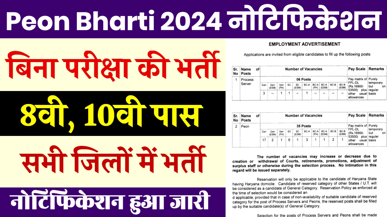 Peon Bharti 2024